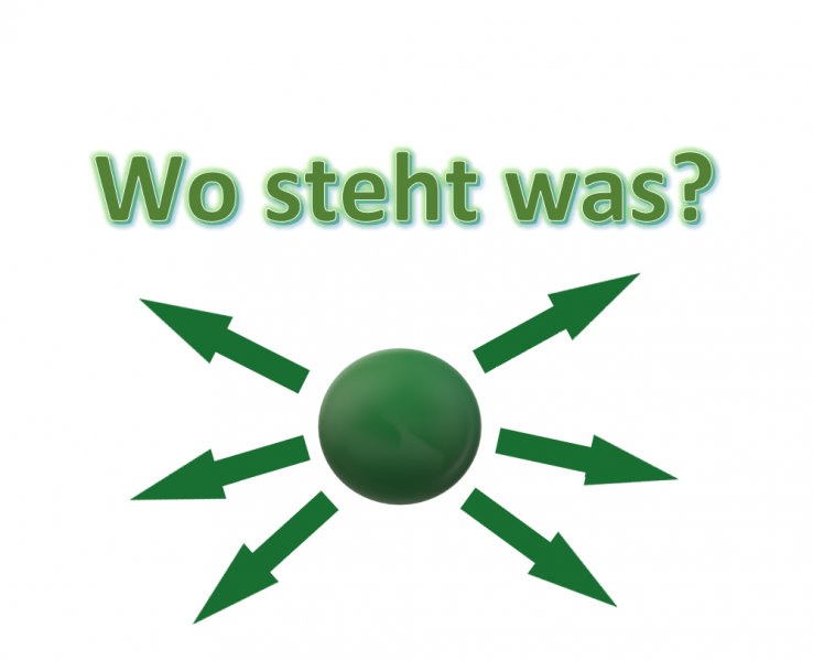 Datei:Übersicht.png